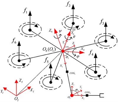 An Intuitive End-to-End Human-UAV Interaction System for Field Exploration